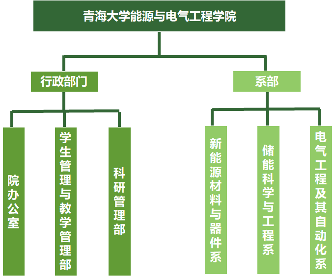 89dca33842c94a75a0ff8778c6bfa0ac.png