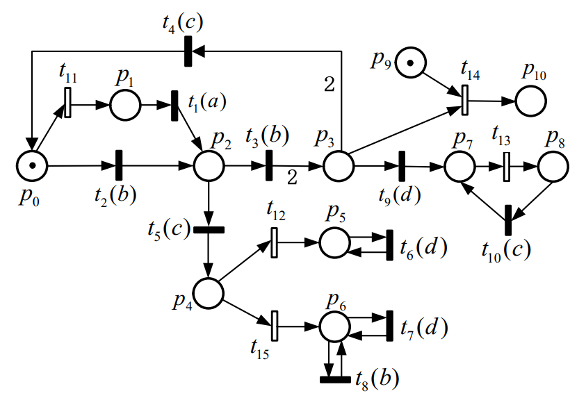 ed5a08b4bacb4f838db5f4ae9be0e329.png