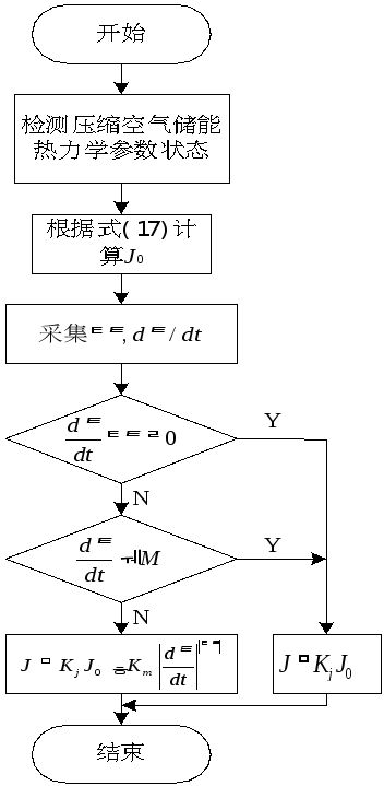 伟德体育